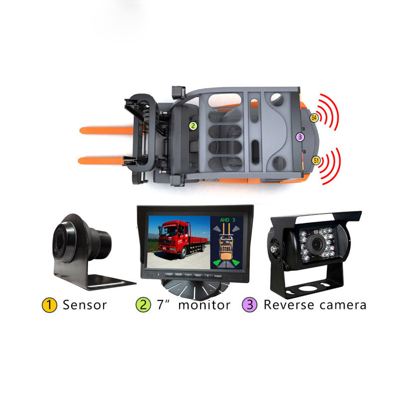 Parking sensor online and camera kit