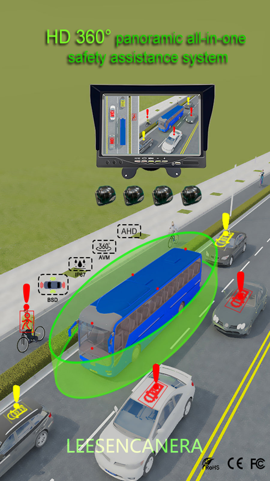 The benefits of install 3D 360 degree surround view camera monitor system on a truck