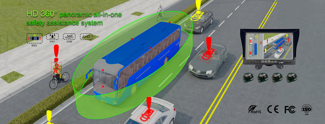 The Benefits of Installing 360-Degree Panoramic Cameras on Truck and Buses