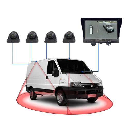 Mercedes Benz Sprinter Bird's Eye View and 360 Surround View Camera Systems for Cars