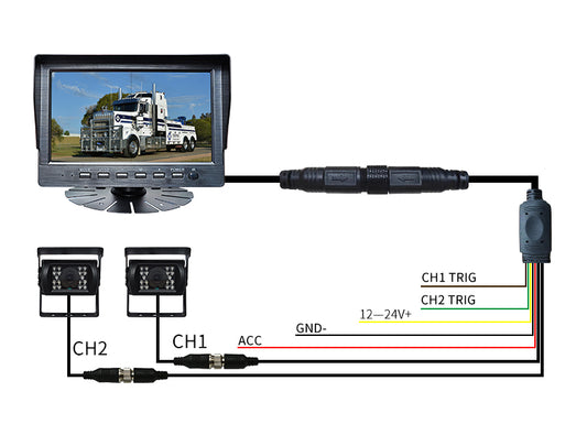 China reversing camera manufacturers