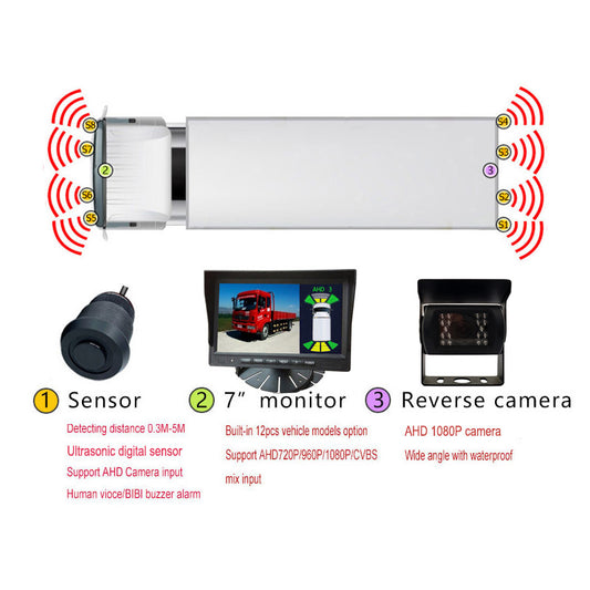 Truck ultrasonic Parking Sensor