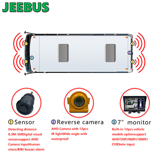 Reverse parking sensor for Buses and Trucks