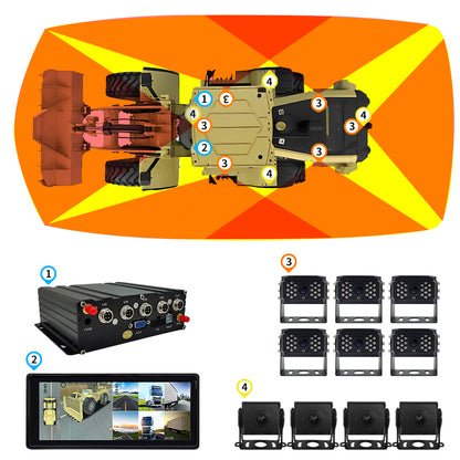 DVR With 4 Bus Cameras And A 10.1 Inch 4-split Monitor