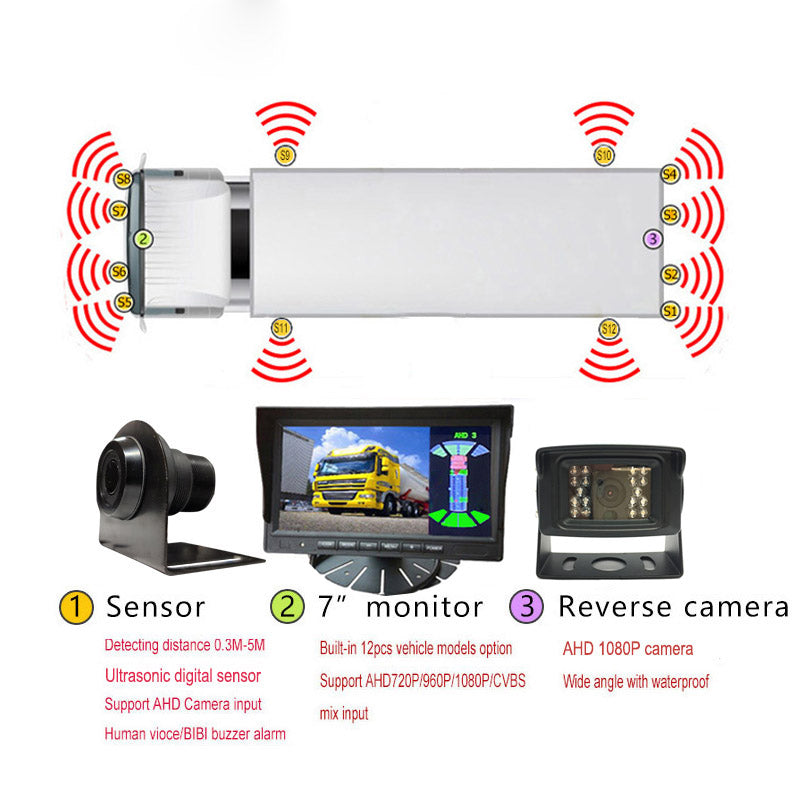 Ultrasonic parking radar system, ultrasonic reversing sensor, ultrasonic parking sensor, ultrasonic reversing radar