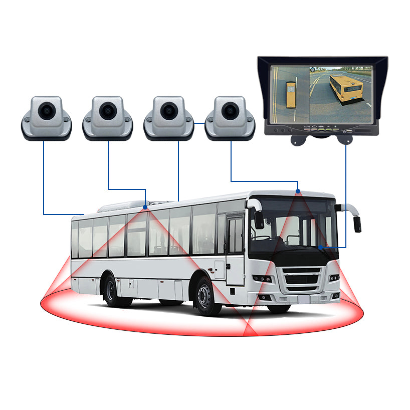 3D 360 Degree Bird View Camera System For Bus – Leesencamera