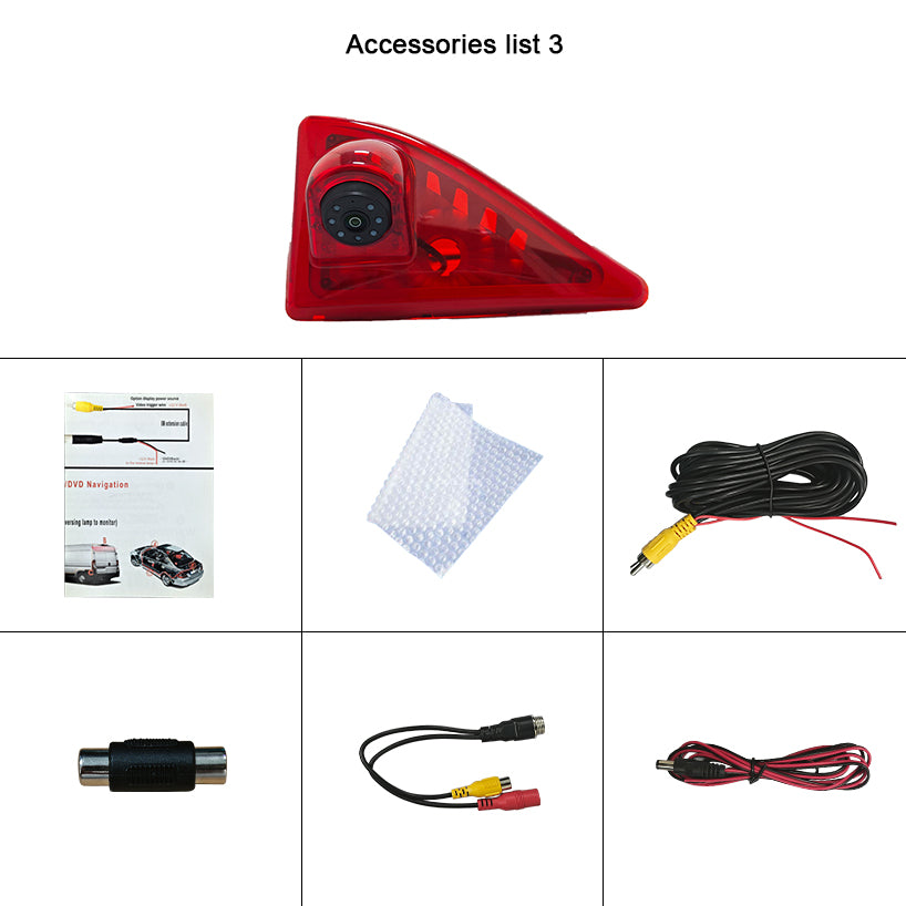 Third brake light camera